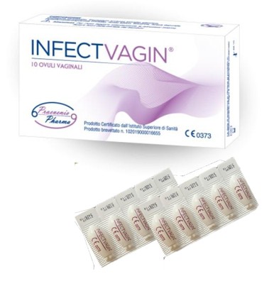 Bakteriyel Vajinozis patogenezi görseli